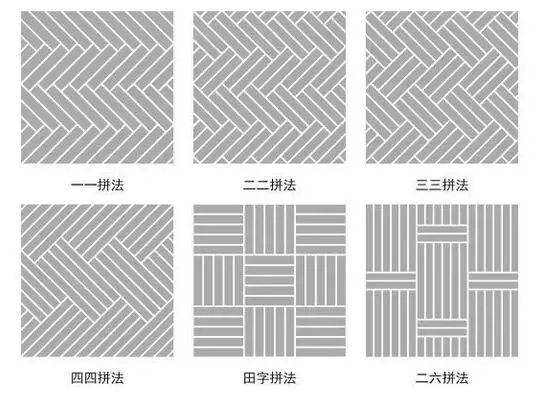 格朴地板